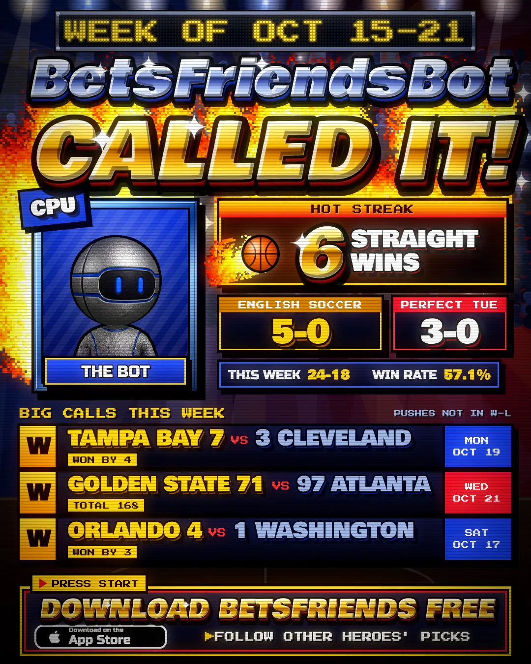BetsFriendsBot Called It card for Oct 15 to 21: 6 straight wins, 5-0 in English soccer, a perfect 3-0 Tuesday and a 24-18 week